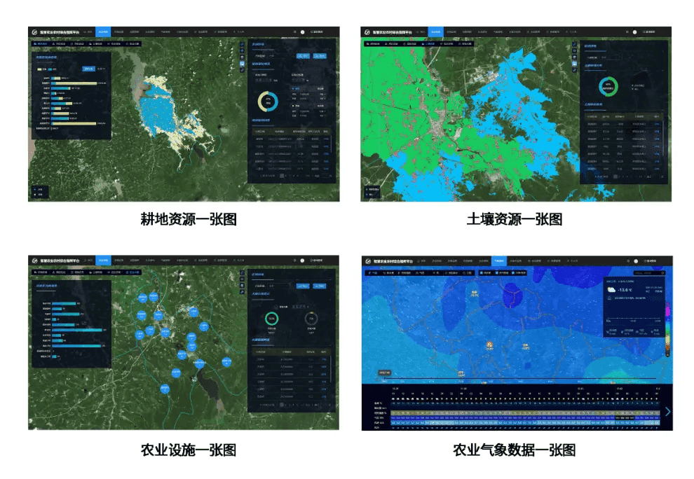 长光卫星农业资源“一张图”