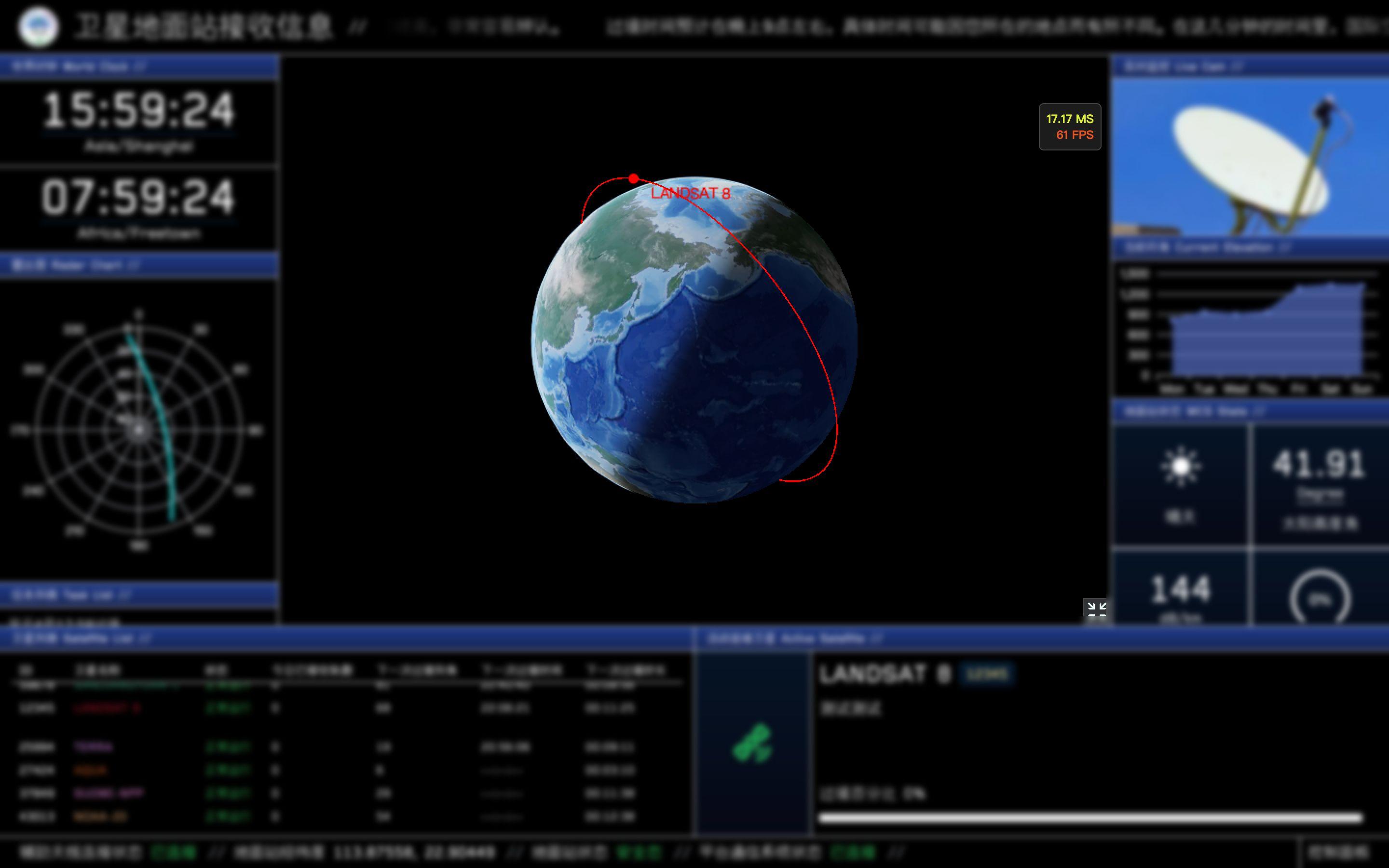 Landsat8的轨迹图（实验室卫星数据接收平台显示）