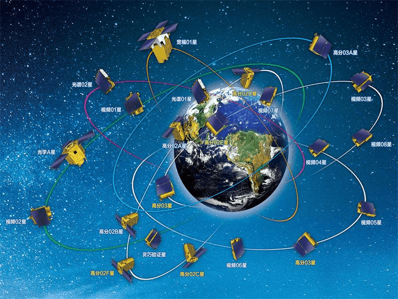 “吉林一号”卫星星座组网工程