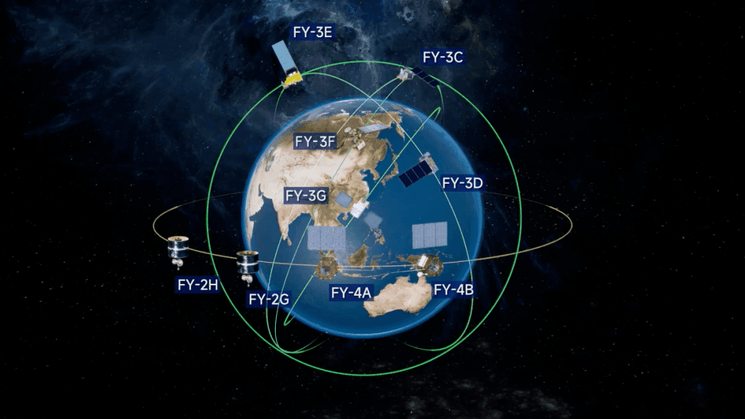 我国气象卫星在轨布局（2023）
