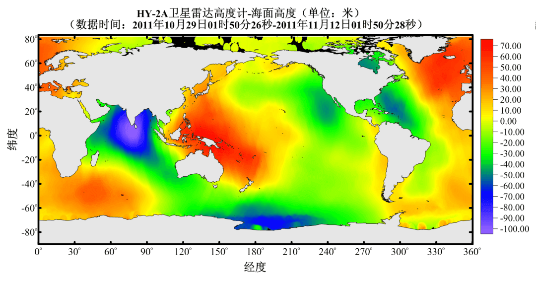 HY-2A卫星雷达高度计-海面高度（单位:米）